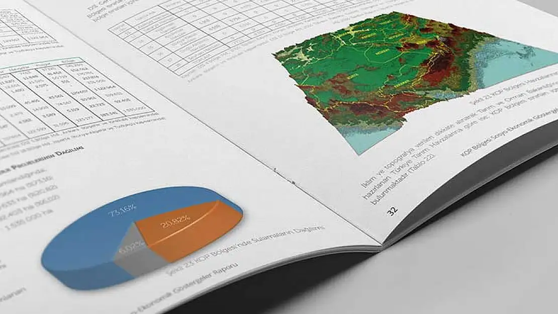 KOP Bölgesi Sosyo-Ekonomik Göstergeler Raporu yayınlandı