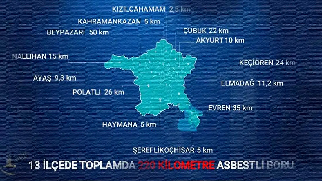 Ankara'nın 13 ilçesinde kanserojen borular değişmeyi bekliyor