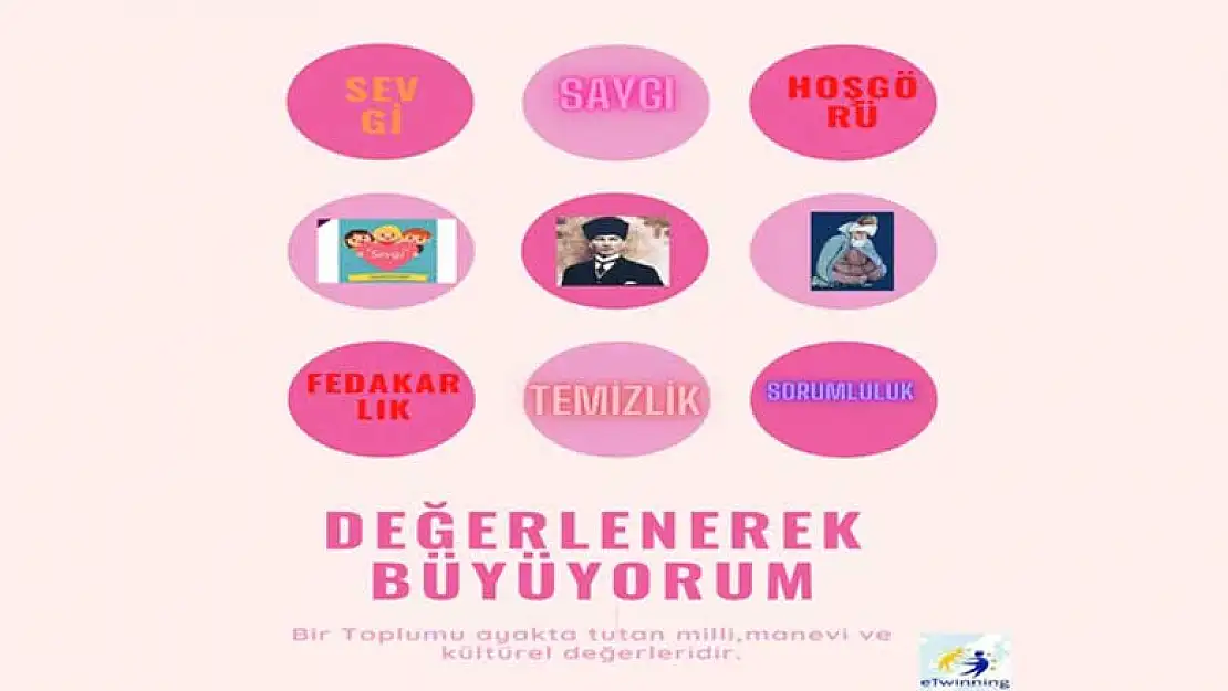 Değerlenerek Büyüyorum eTwinning projesi başladı