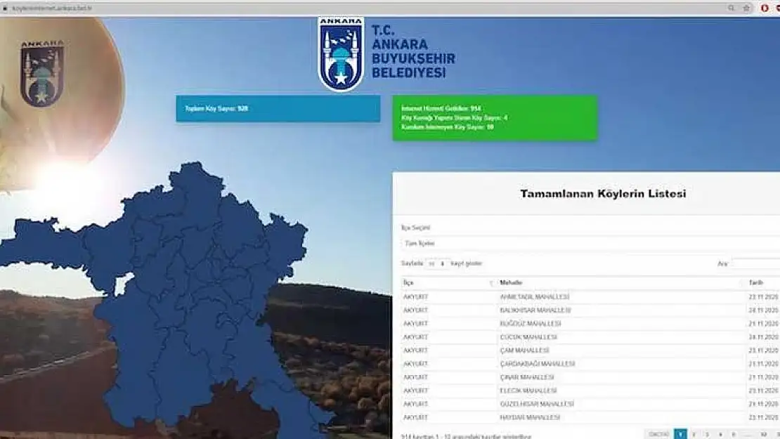Ankara'da internet seferberliği! Sayı 914'e ulaştı
