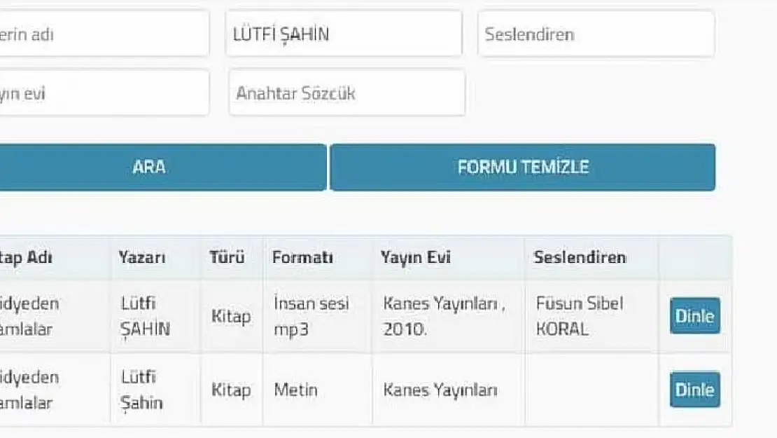 Lütfi Şahin'in eserleri seslendirildi