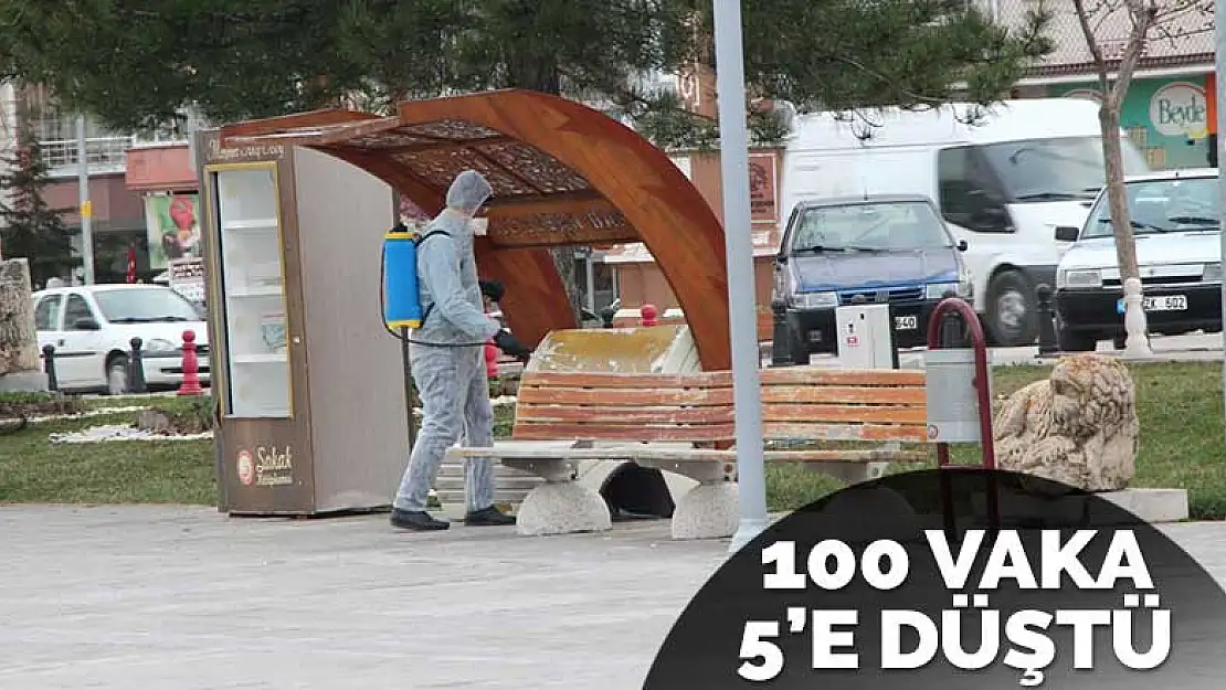 Seydişehir'in pandemi başarısı! Günlük 100 vaka 5'e düştü