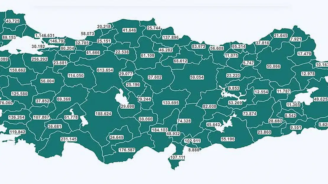 Konya'da kısıtlamaların kaldırılması için hedef 50! Sosyal medya seferberliği