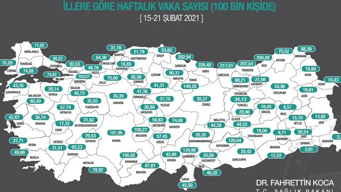 Konya'da koronavirüs vakaları arttı! Son durumu Fahrettin Koca paylaştı