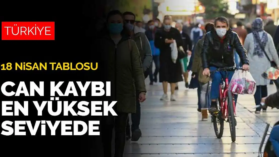 Türkiye'de pandeminin başından beri günlük can kaybı en yüksek seviyede