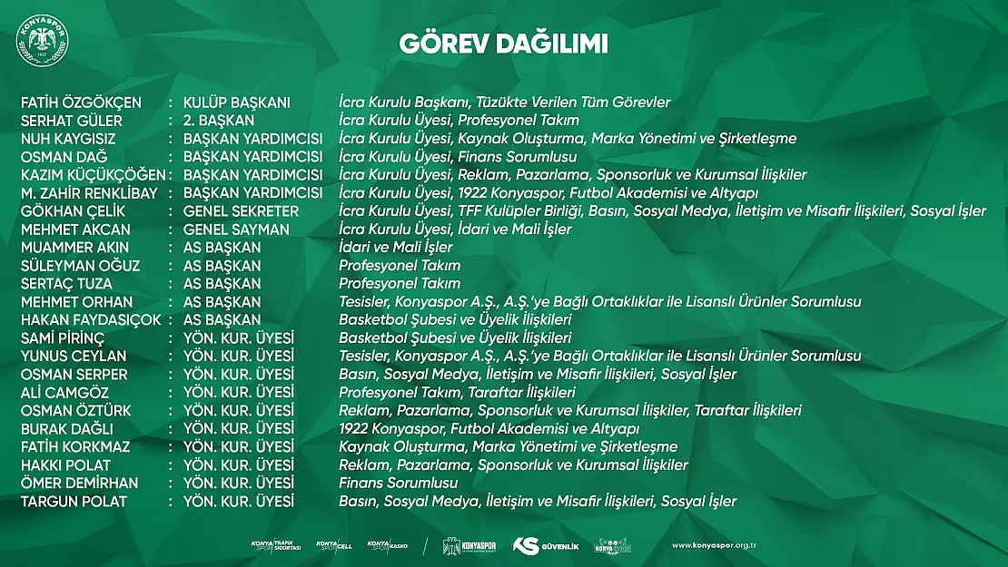 Konyaspor'da hareketli gün! Transferler öncesi görevler paylaşıldı İlhan Palut'la Fatih Özgökçen görüştü