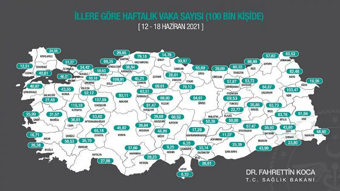 Konya'da koronavirüs vaka sayısı haritada güncellendi