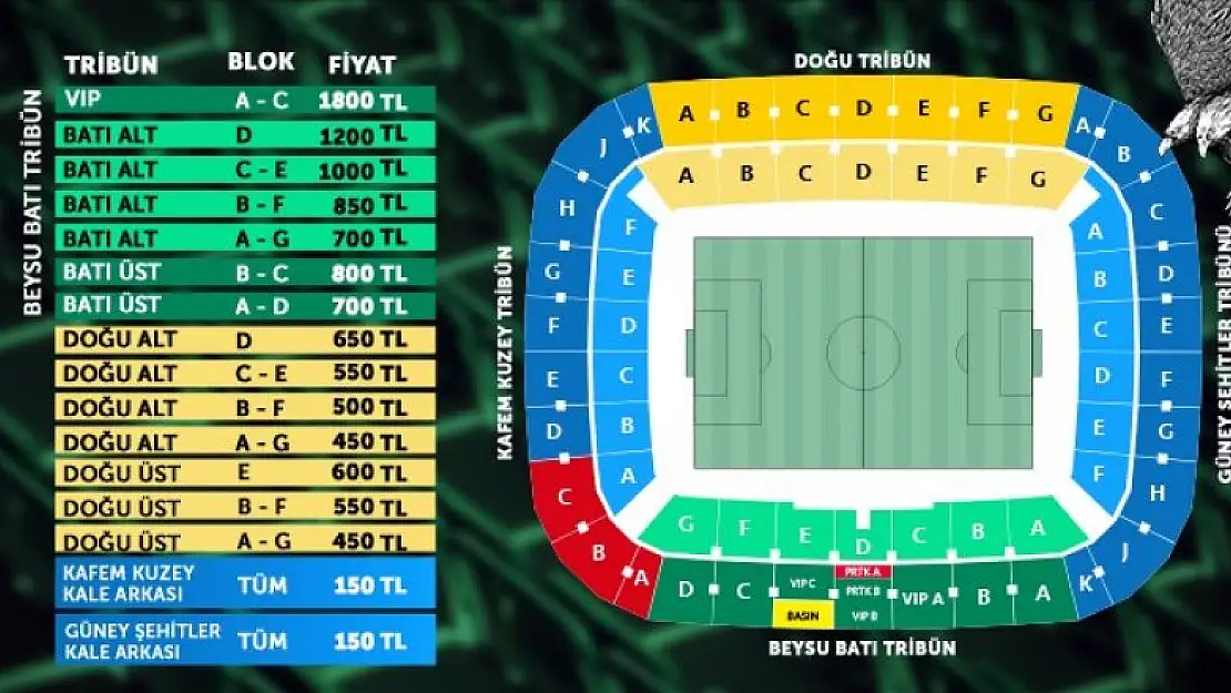 Konyaspor'da kombine satışları başlıyor