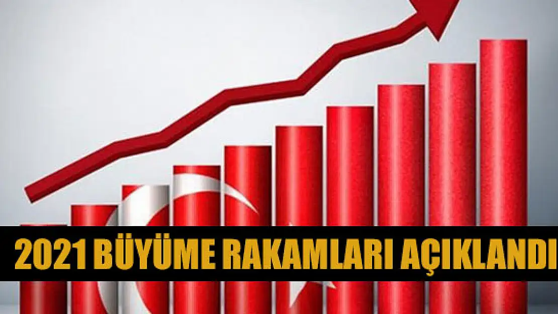 2021 büyüme rakamları açıklandı