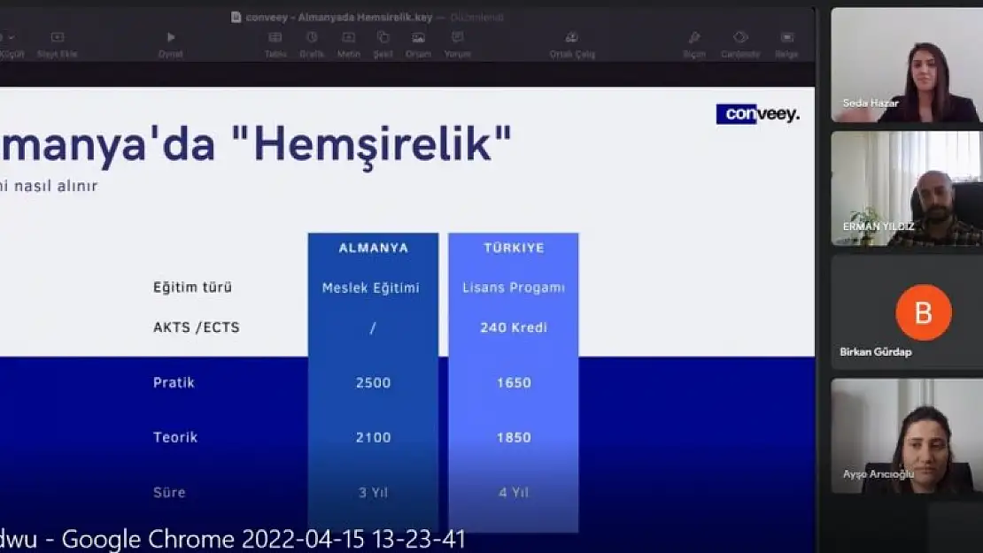 'Almanya'da hemşire olabilmenin yolları anlatıldı