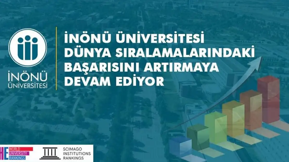 İnönü Üniversitesi, dünya sıralamalarındaki başarısını artırmaya devam ediyor