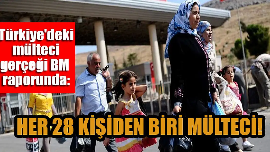 Türkiye'deki mülteci gerçeği BM raporunda: Her 28 kişiden biri mülteci