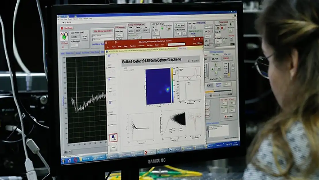 AR-GE'ye 81,9 milyar lira harcandı