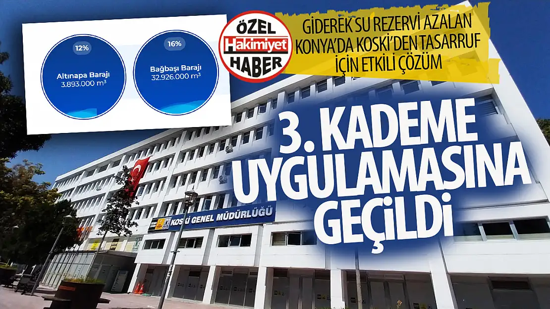 Baraj Doluluk Oranları Korkutuyor: KOSKİ Faturalandırmada 3. Kademeye Geçti