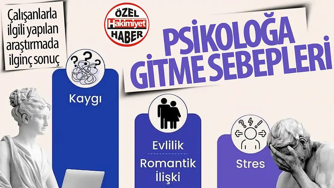 Çalışanların psikoloğa gitme sebepleri belli oldu: İlk sırada kaygı var!