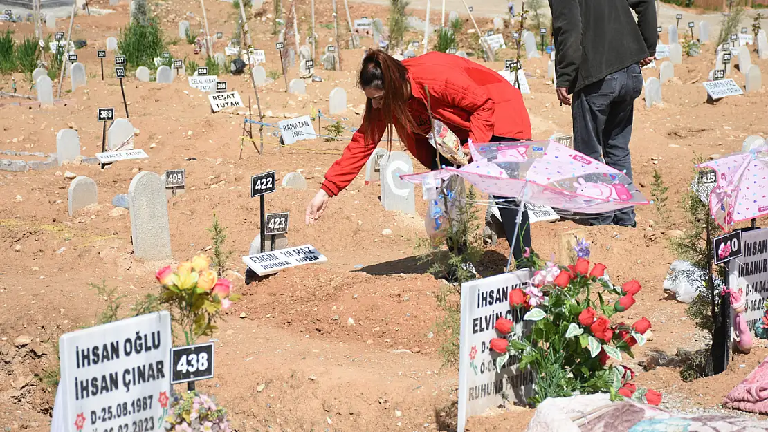 Deprem bölgesindeki mezarlıklara hüzünlü ziyaret