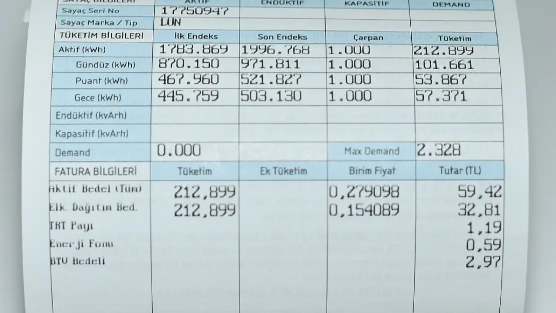 Elektrikte yeni dönem! Sil baştan... İşte yeni sistemin tüm detayları