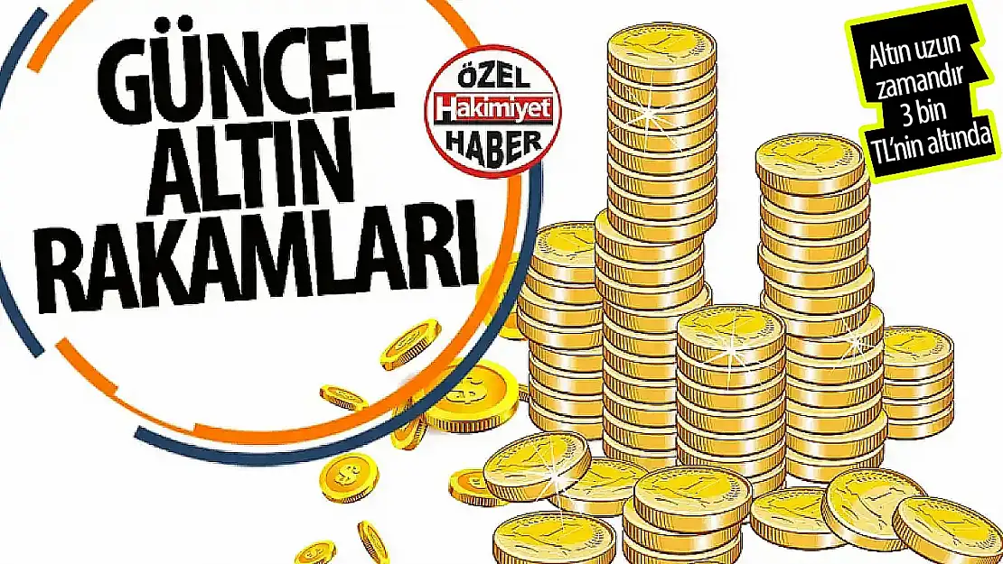 Konya'da Altın Fiyatları 3 Bin Liranın Üzerine Çıkamıyor: Piyasada Beklenti Ne?