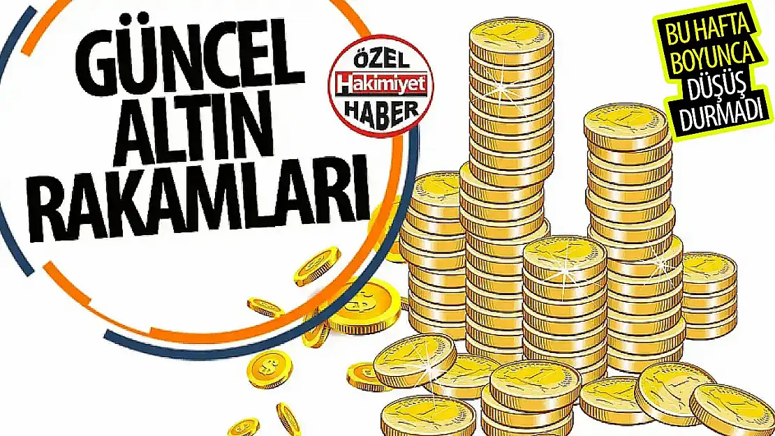 Konya'da Altın Fiyatları Düşüş Eğiliminde: Vatandaşlar Alım Fırsatını Kolluyor