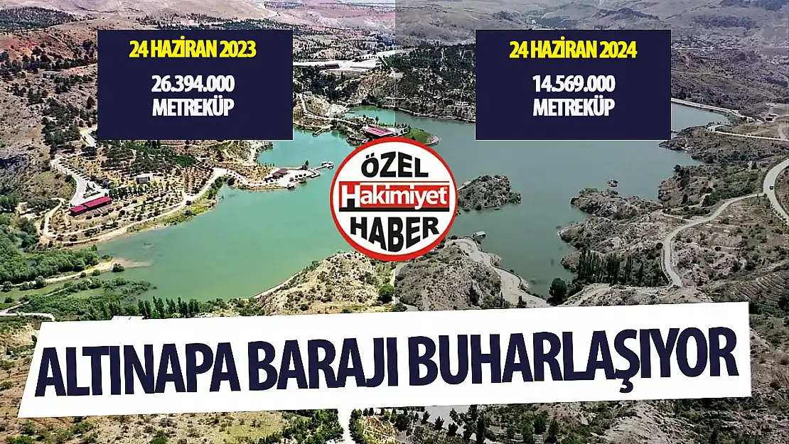Konya'da Su Kaynakları Kuraklıktan Etkilendi