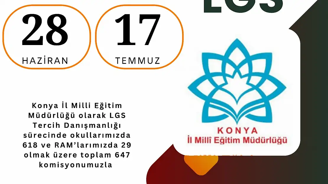 Konya İl Milli Eğitim Müdürlüğü LGS Tercih Sürecinde Öğrencilerin Yanında