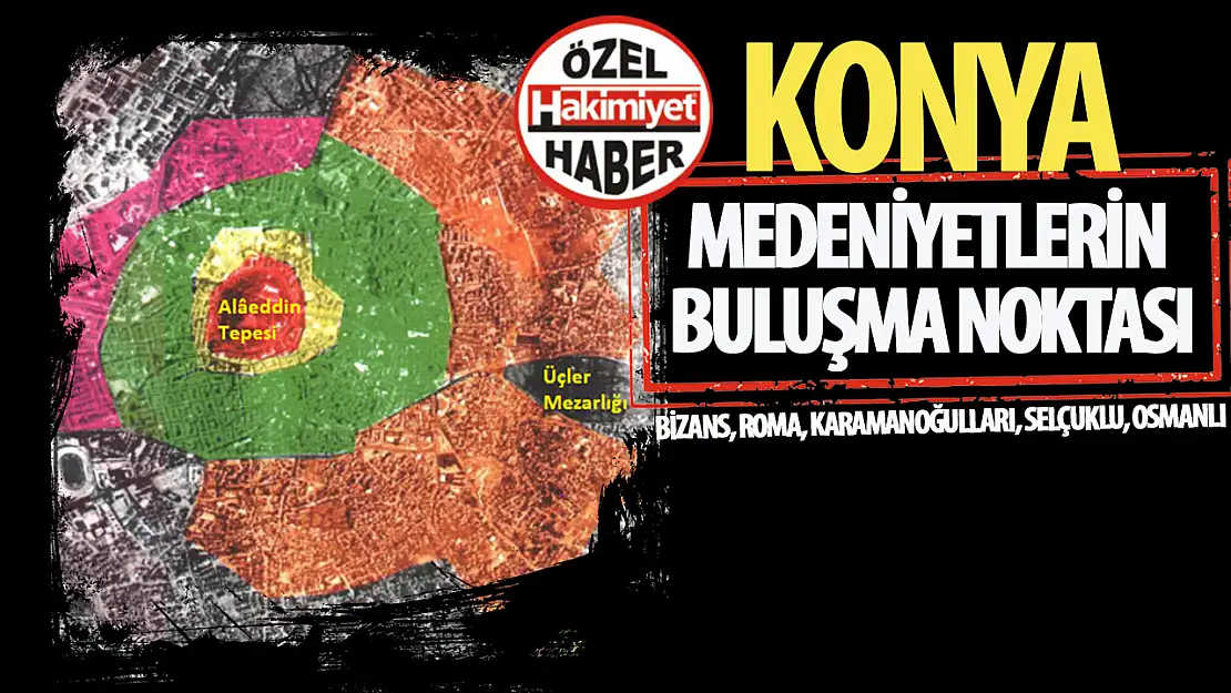 Konya'nın Tarihi Yolculuğu: Dönemsel Büyüme Haritası