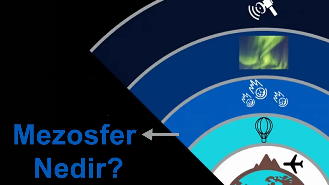 Mezosferin özellikleri nelerdir? Mezosferin atmosferdeki rolü nedir?