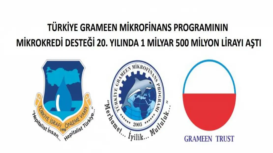 Microkredi 20'inci yılında 1 milyar 500 milyon lirayı aştı