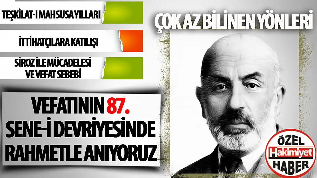 Milli Şairimiz Mehmet Âkif Ersoy Kimdir? Az Bilinen Yönleri ve Daha Fazlası…