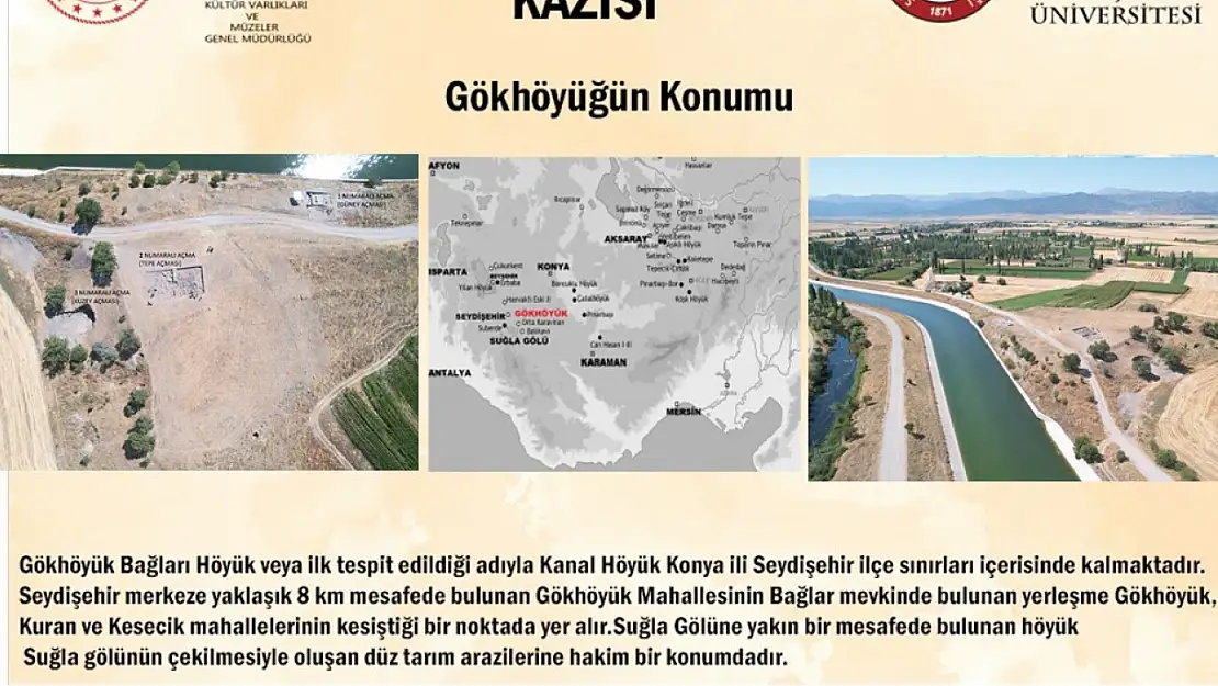 Müzeler haftasında Gökhüyük kazısının tanıtımı yapıldı