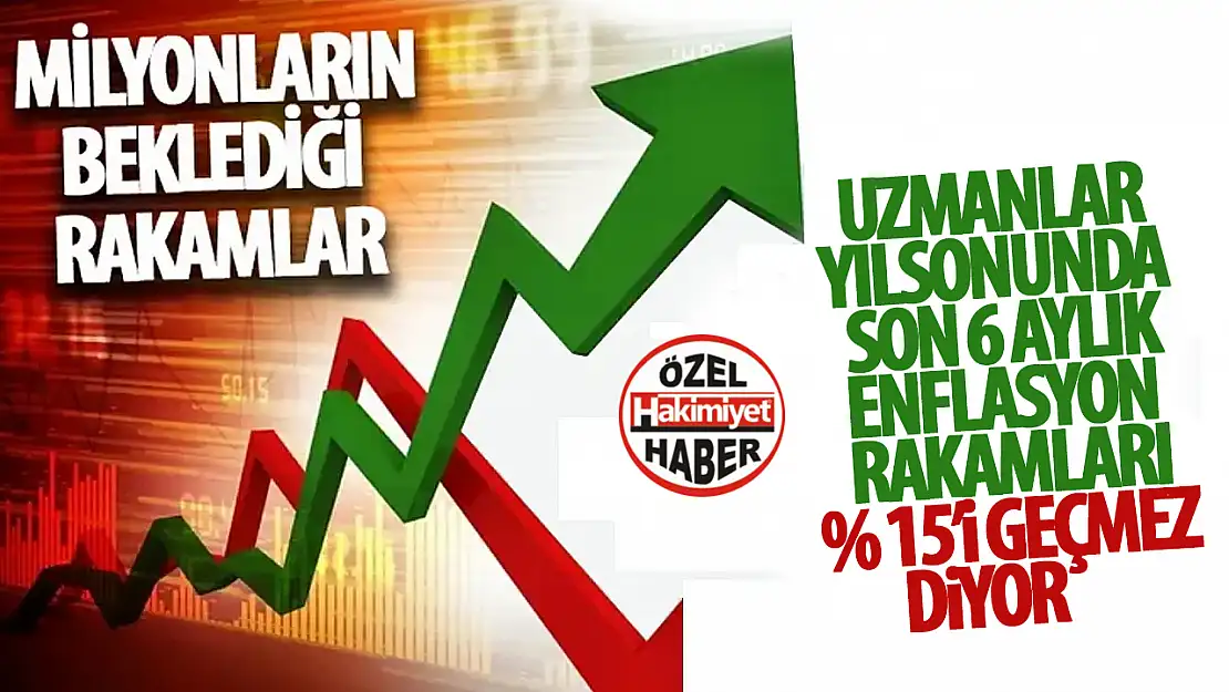 TÜİK Eylül Ayı Enflasyon Verilerini Açıkladı: Yüzde 2,97 Artış