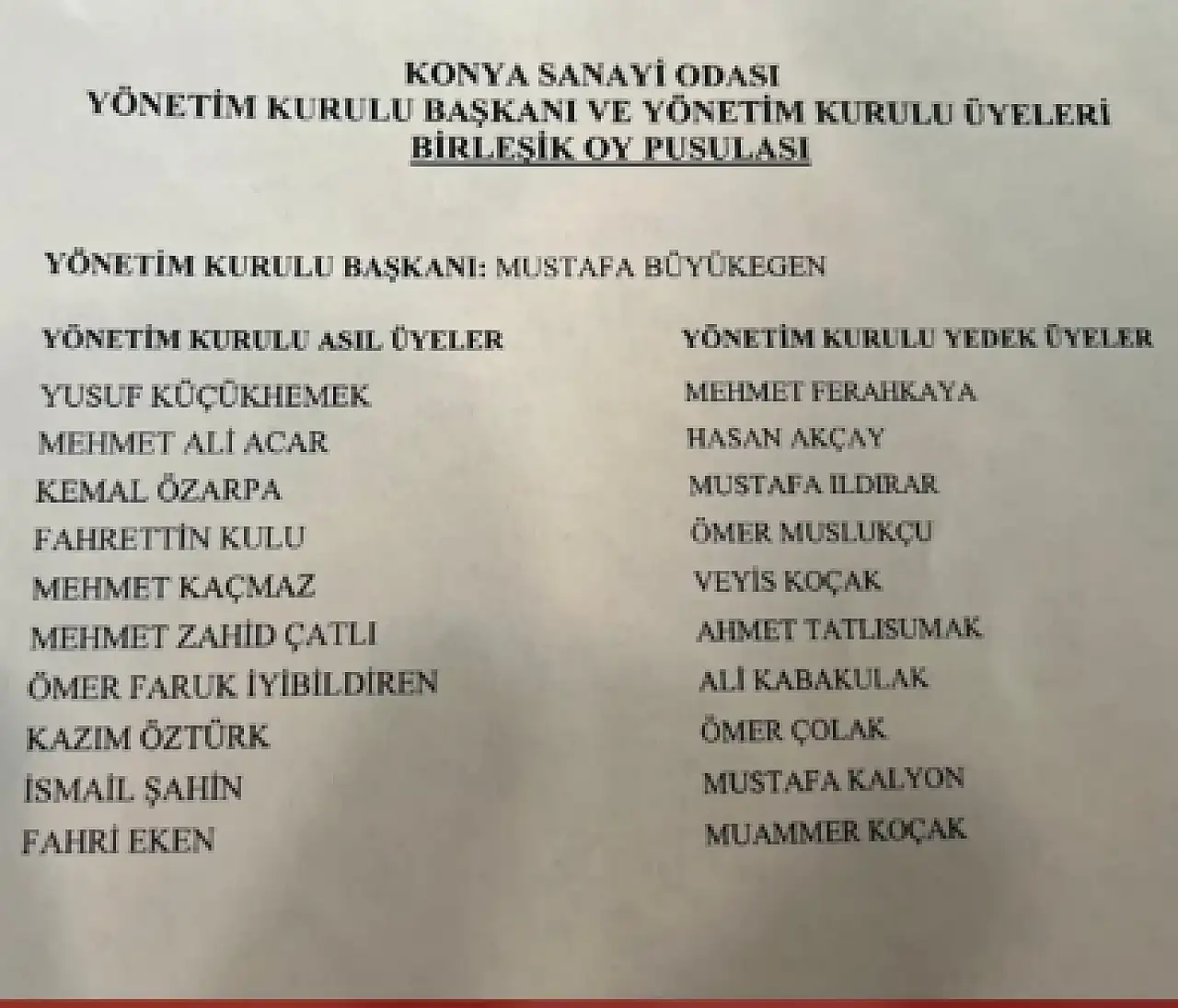 Konya Sanayi Odası'nın yönetim kadrosu belli oldu