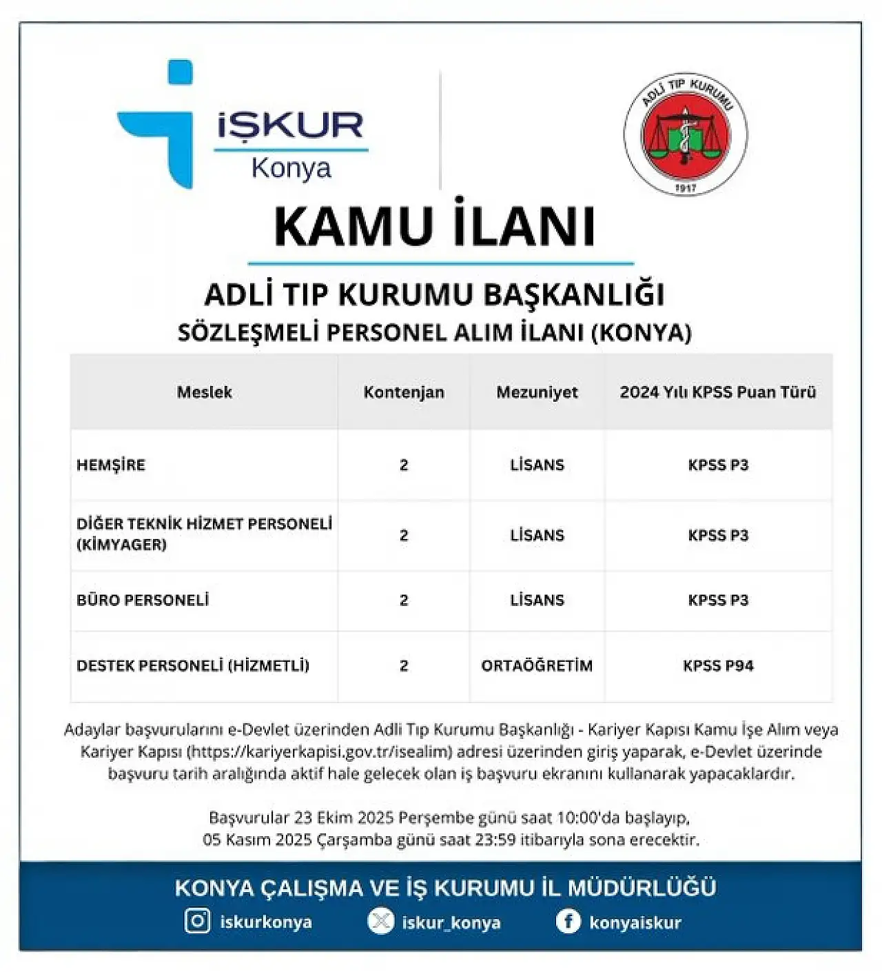 Adli Tıp Kurumu Konya'da sözleşmeli personel alacak