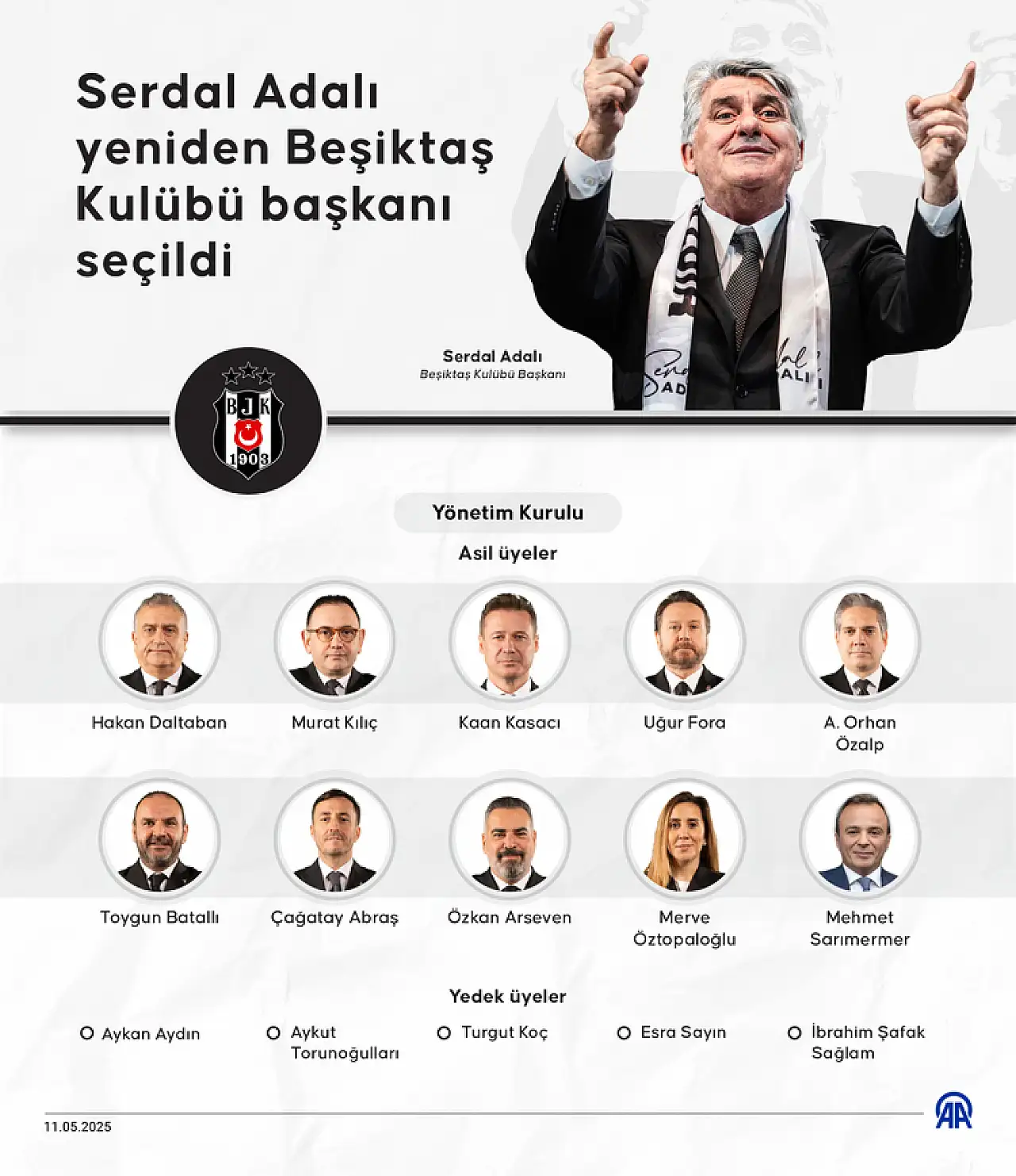 Beşiktaş'ta Serdal Adalı yeniden başkanlığa seçildi