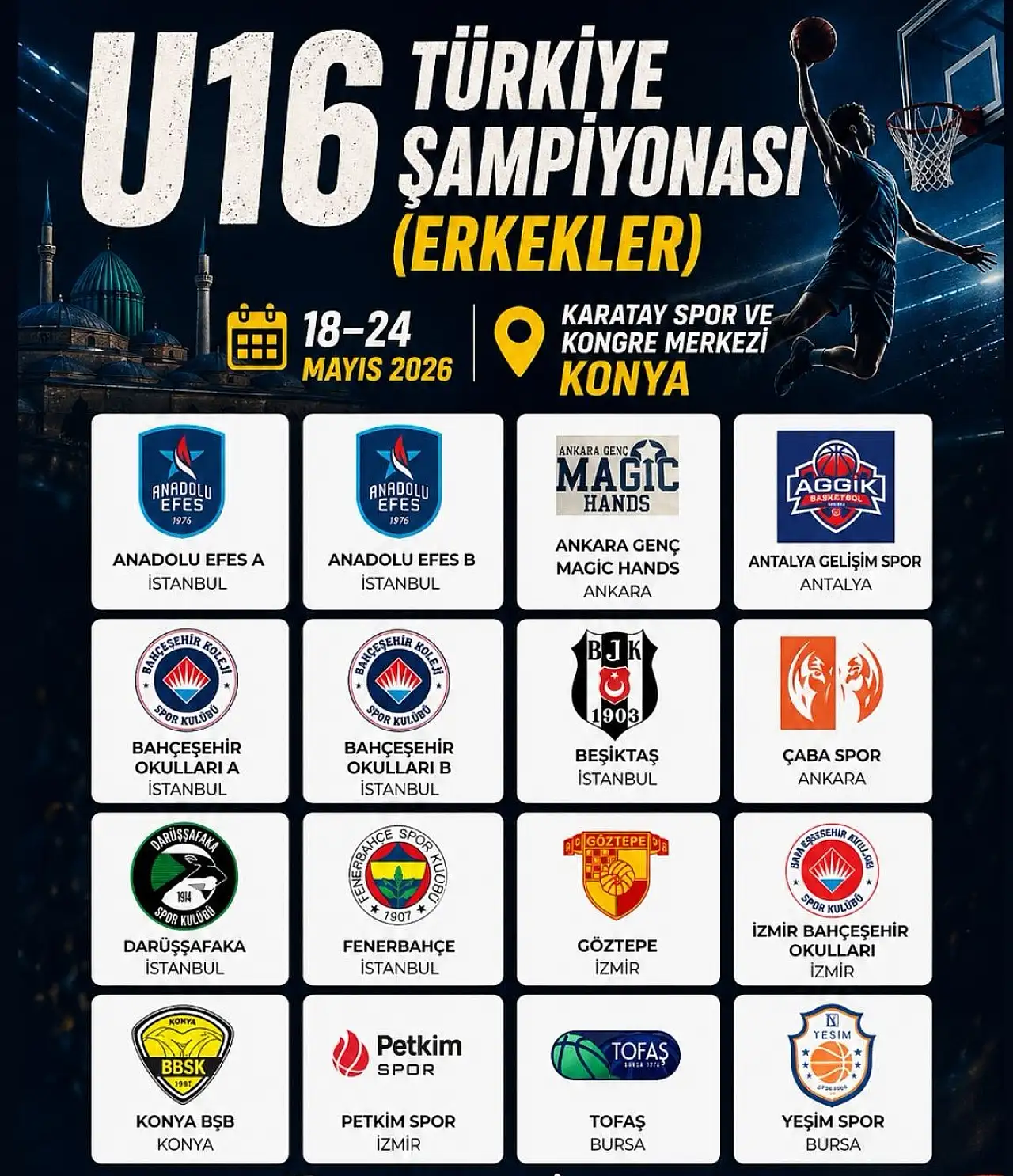 Dev kulüpler Konya'da buluşuyor! Büyükşehirler parkede ter atacak