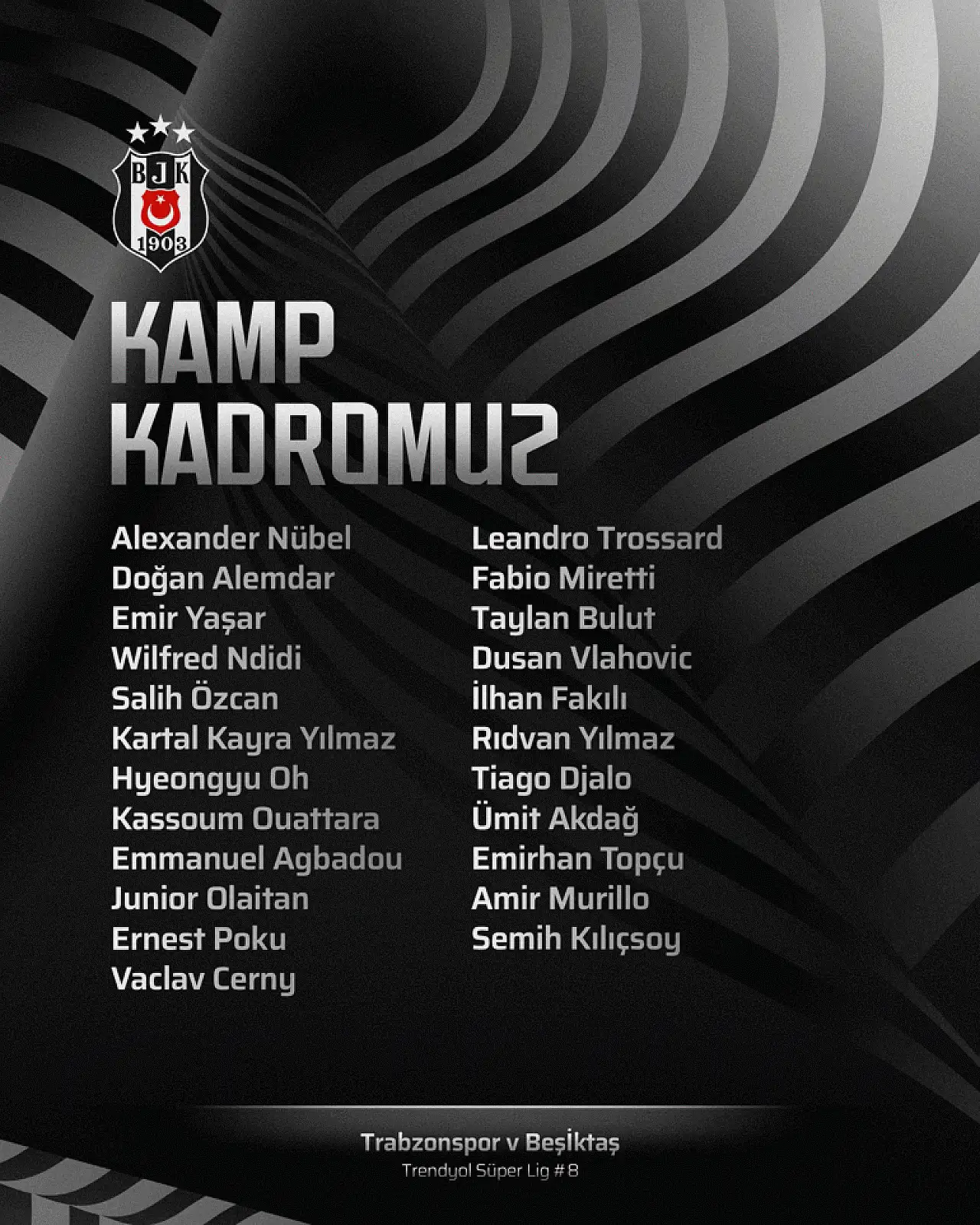 Beşiktaş dev maça eksik gidiyor: Trabzonspor kafilesinde sürpriz isimler