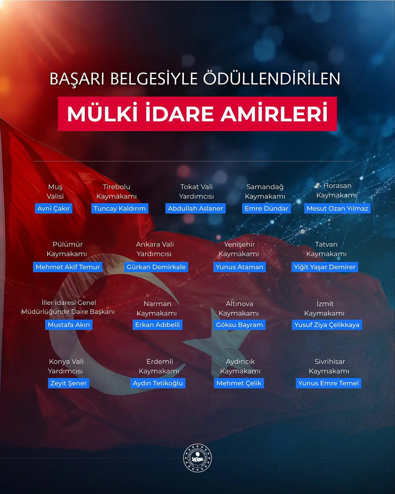 Bakan Çiftçi'nin ödüllendirdiği 17 isim arasında Konya'dan da bir isim var