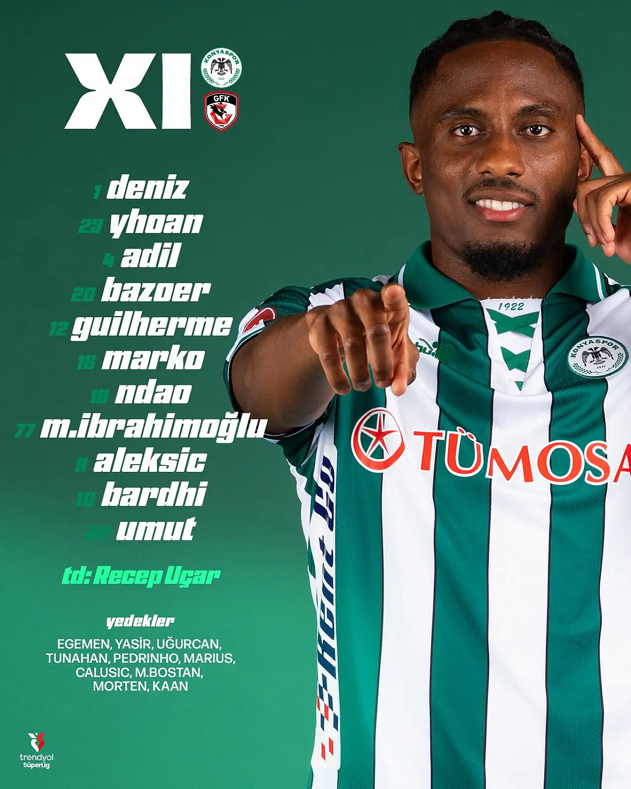 Konyaspor'un Gaziantep FK karşısındaki ilk 11'i belli oldu!