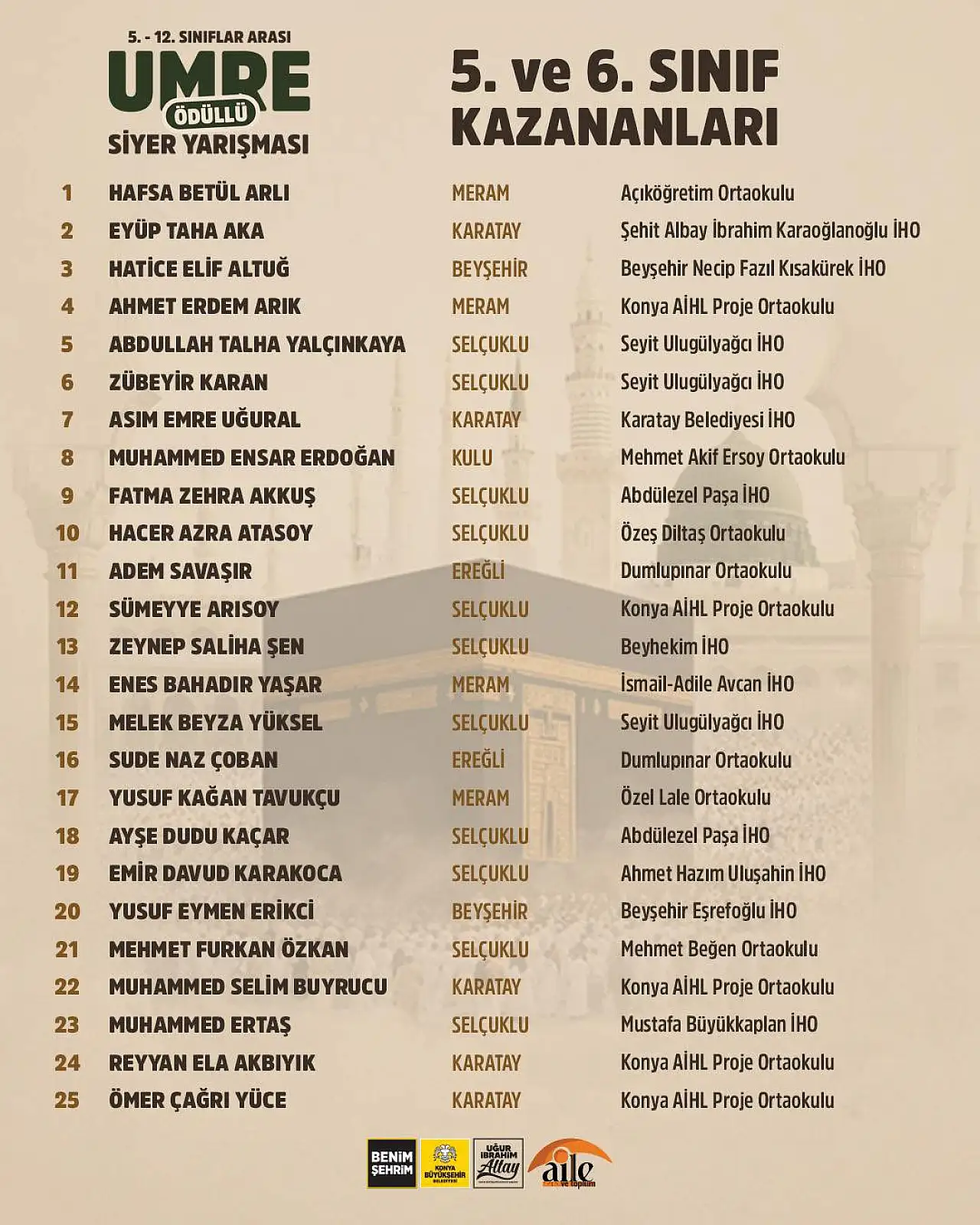 Konya'da beklenen an: Umre biletini kimler kazandı?