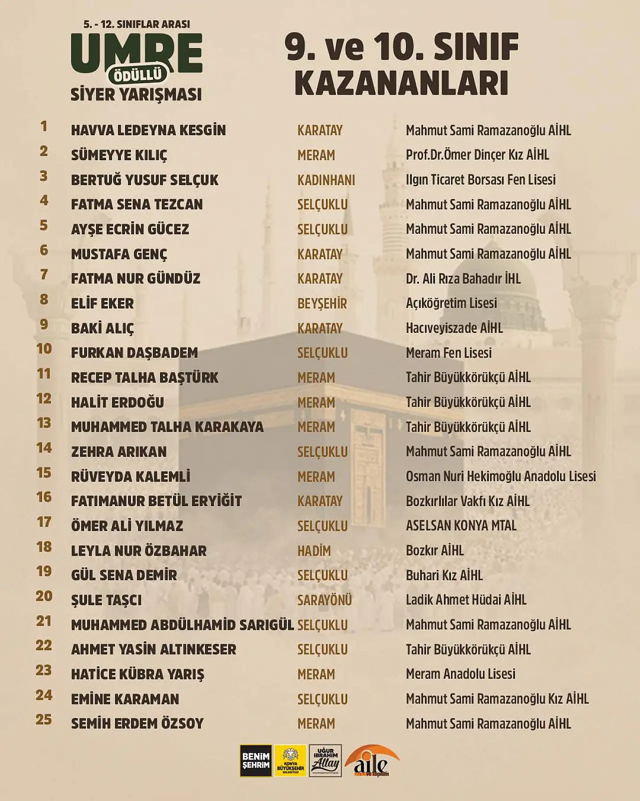 Konya'da beklenen an: Umre biletini kimler kazandı?