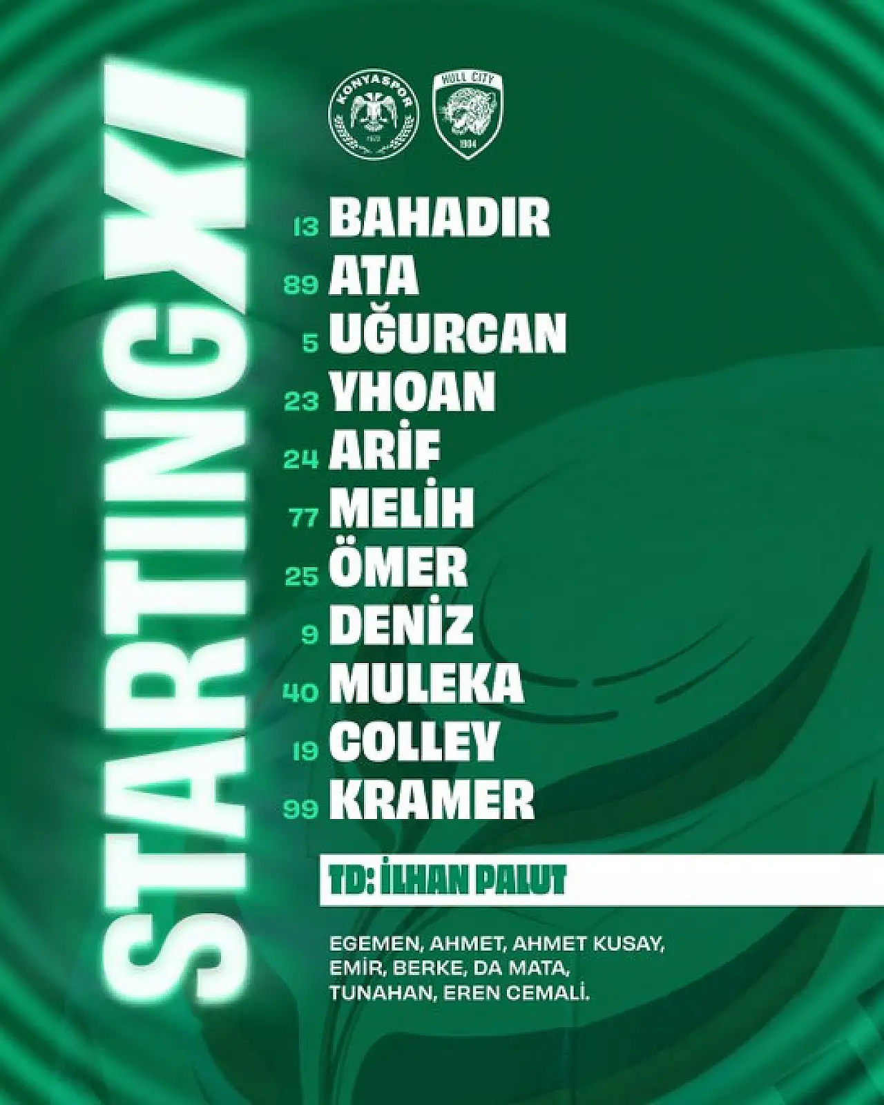 Konyaspor'un Hull City maçı ilk 11'i belli oldu