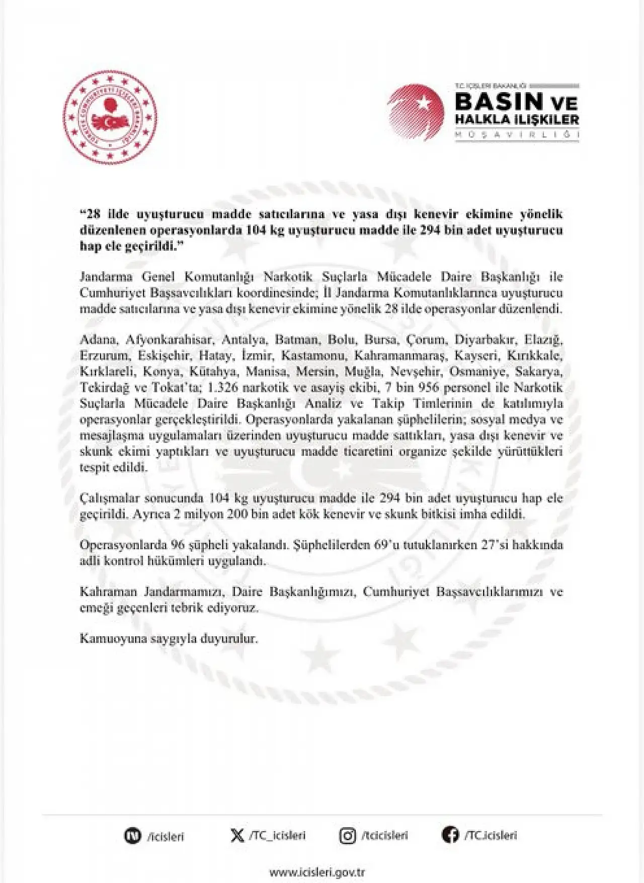 İçişleri Bakanlığı düğmeye bastı! Konya dahil 28 ilde zehir tacirlerine operasyon