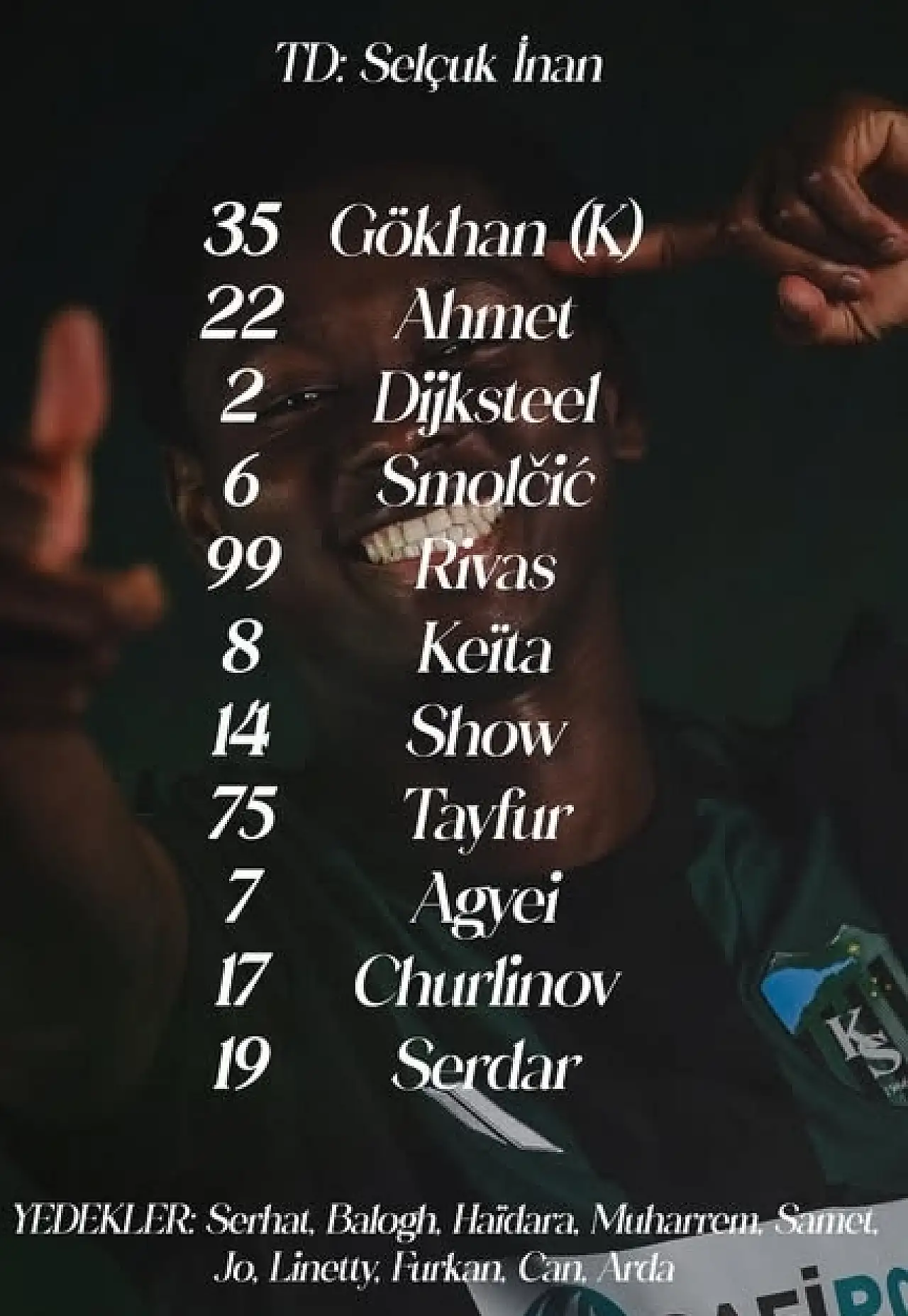 Kocaeli-Konyaspor maçının on birleri belli oldu
