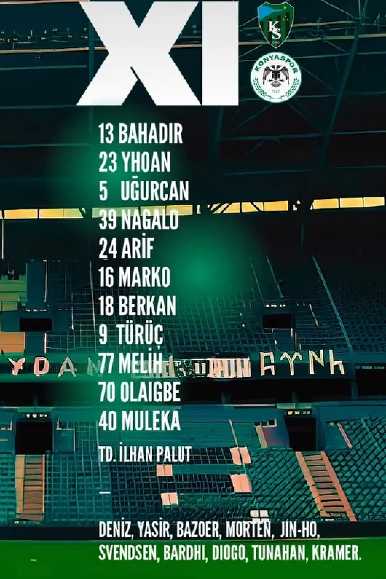 Kocaeli-Konyaspor maçının on birleri belli oldu