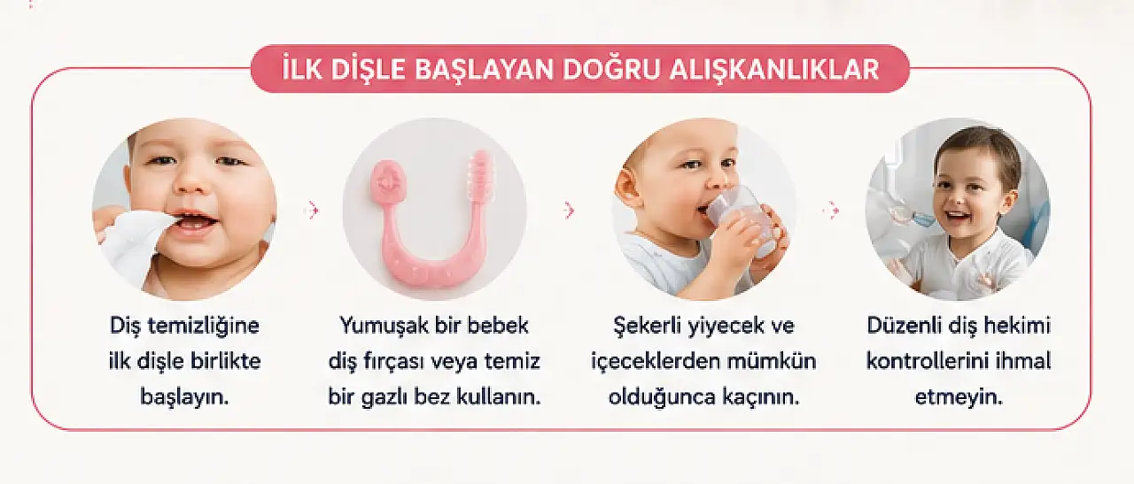 İlk diş heyecanı: Bebeklerde diş çıkarma döneminde nelere dikkat edilmeli?