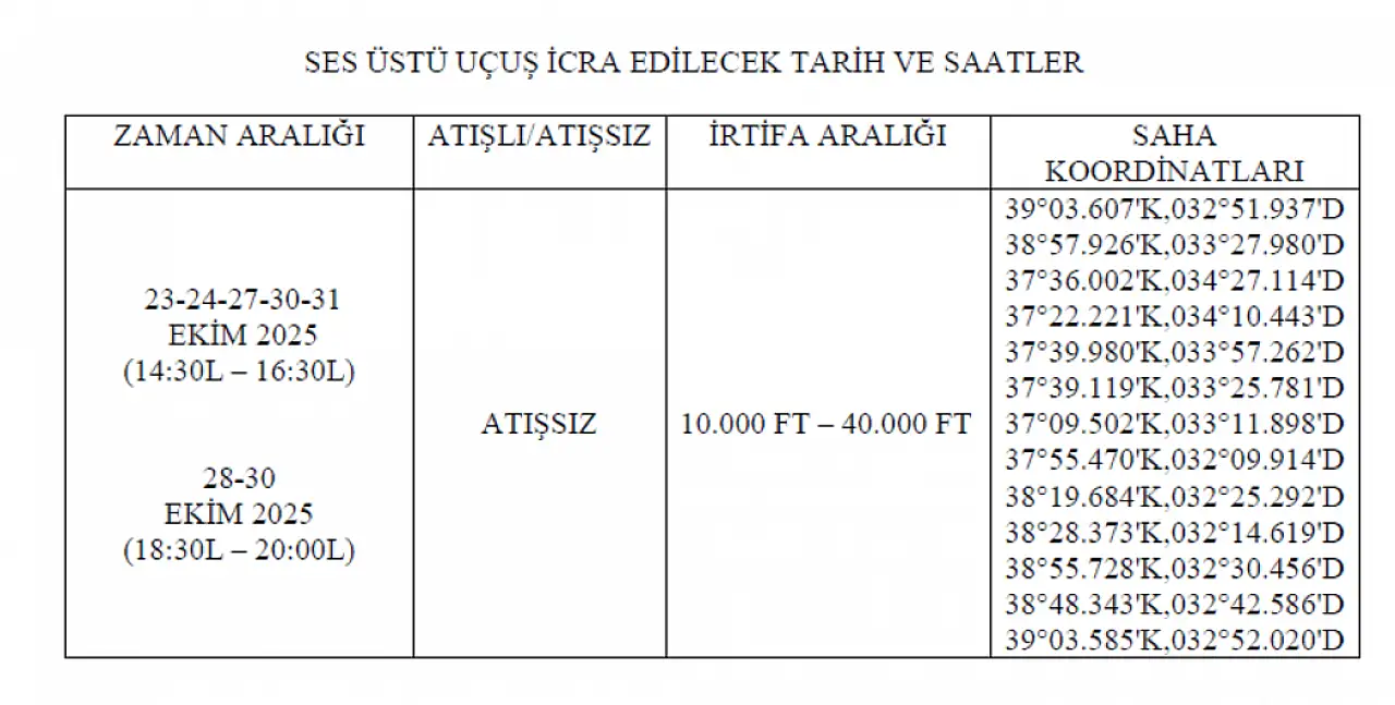 Konya'da patlama seslerine dikkat: Valilik duyurdu!