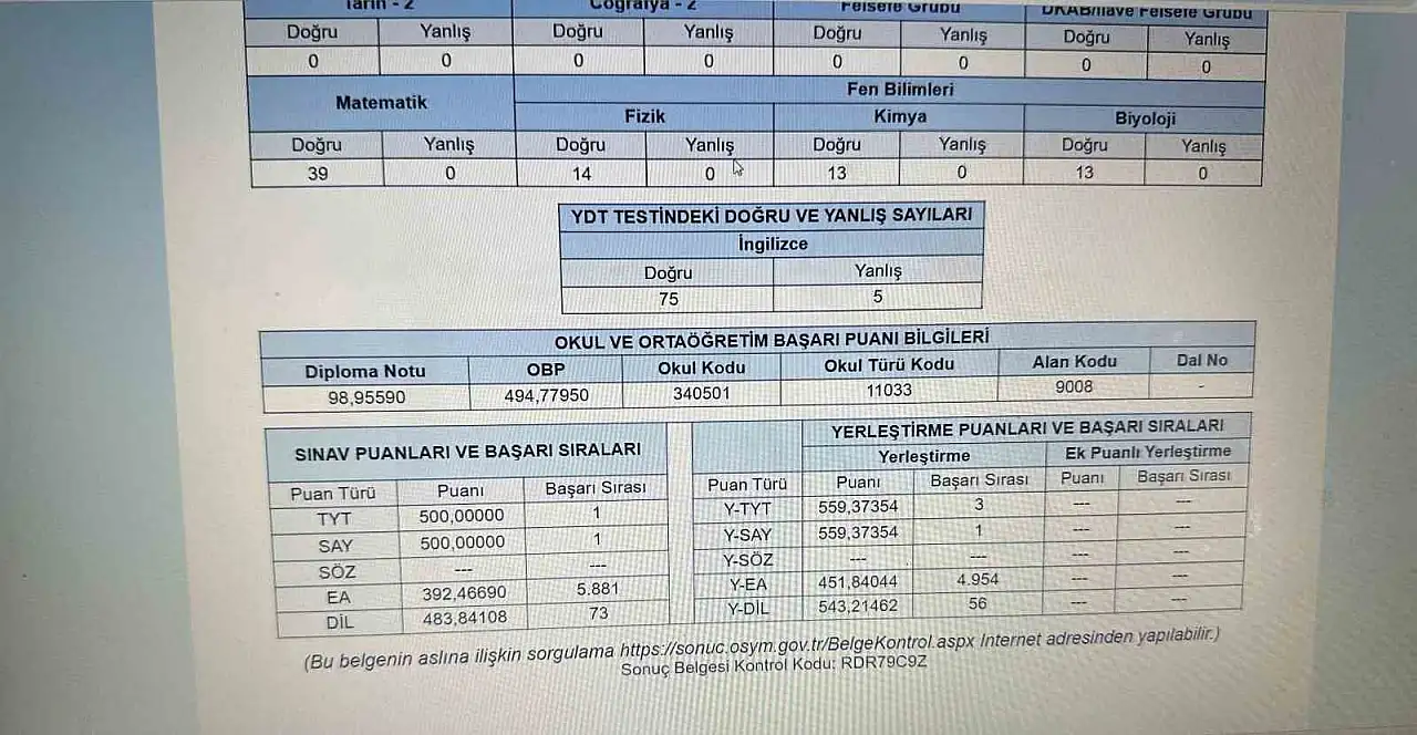 Şerif Efe Dartar kimdir? Şerif Efe Dartar hangi liseden mezun? Şerif Efe Dartar babası kimdir?
