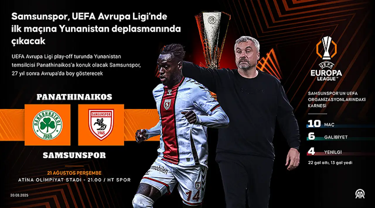 Samsunspor 27 yıl aradan sonra Avrupa arenasında