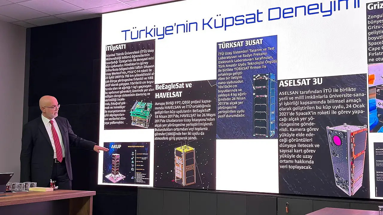 Konya'nın uzaydaki gözü olacak! Her şeyi değiştirecek 'PUHU' projesi nedir?