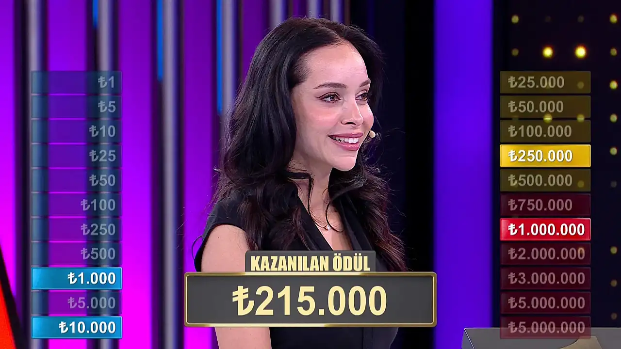 Var mısın Yok musun Aşkın kimdir? Va mısın Yok musun Aşkın ne kadar kazandı?
